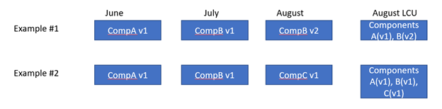 How to improve Windows 10 cumulative update installation times large?v=1.png