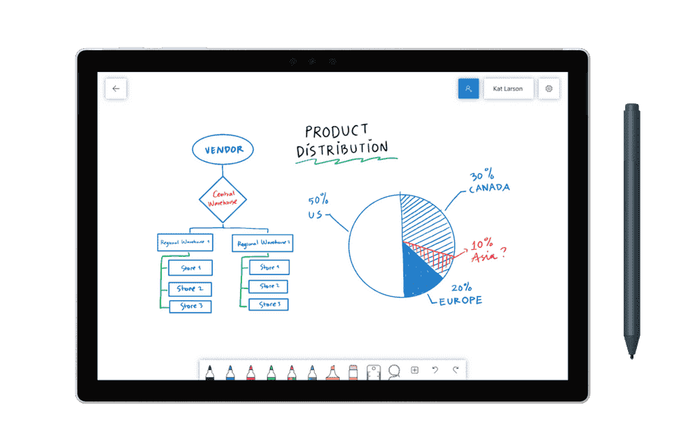 Introducing Microsoft Whiteboard for Education for Windows 10 and iPad large?v=1.png