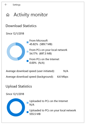 Change Delivery Optimization Max Cache Size for Updates in Windows 10 large?v=1.png