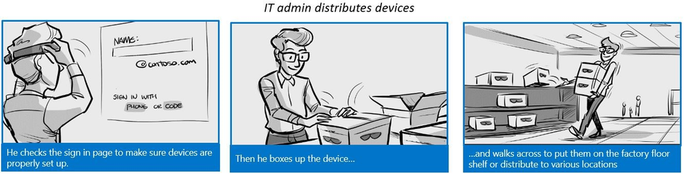 How to get Hardware ID for Autopilot rollout for all machines on the domain large?v=1.png