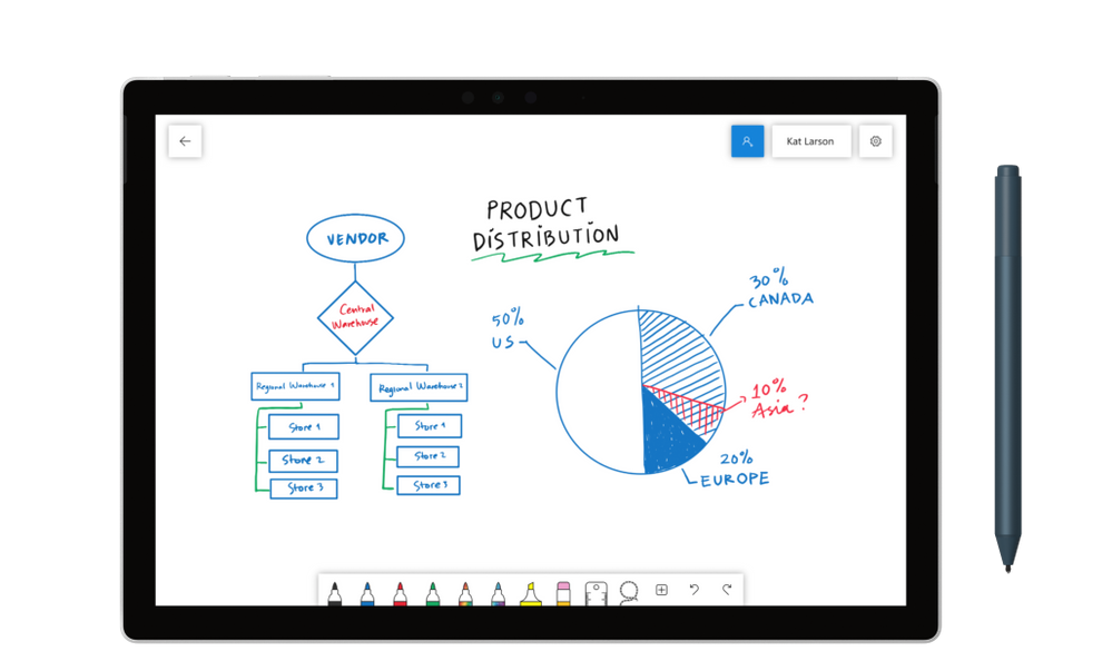 Why is Whiteboard Generating a Copy of a Locked Image? large?v=1.png