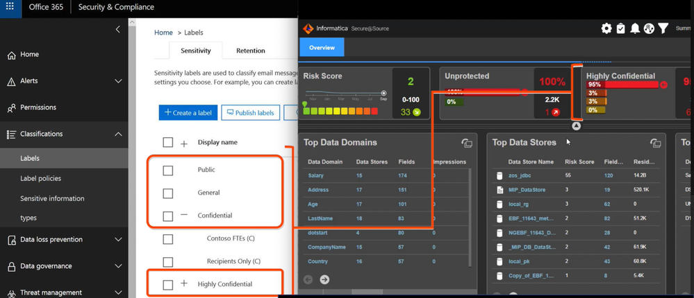 Microsoft Information Protection SDK at RSA Conference 2019 large?v=1.png