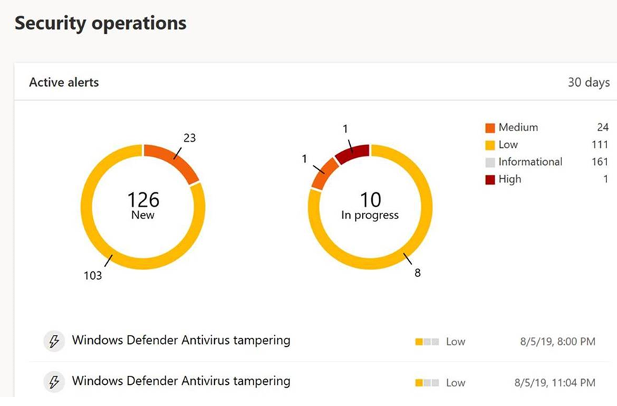 Enable tamper protection remotely without using Intune large?v=1.png