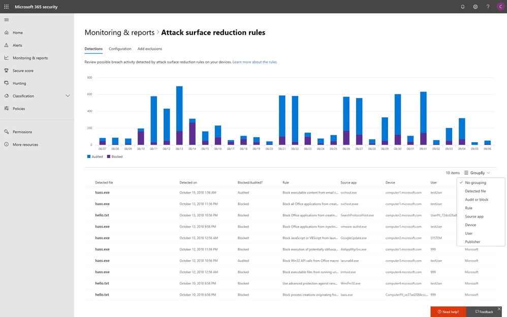 Microsoft 365 Security Center reaches general availability large?v=1.png