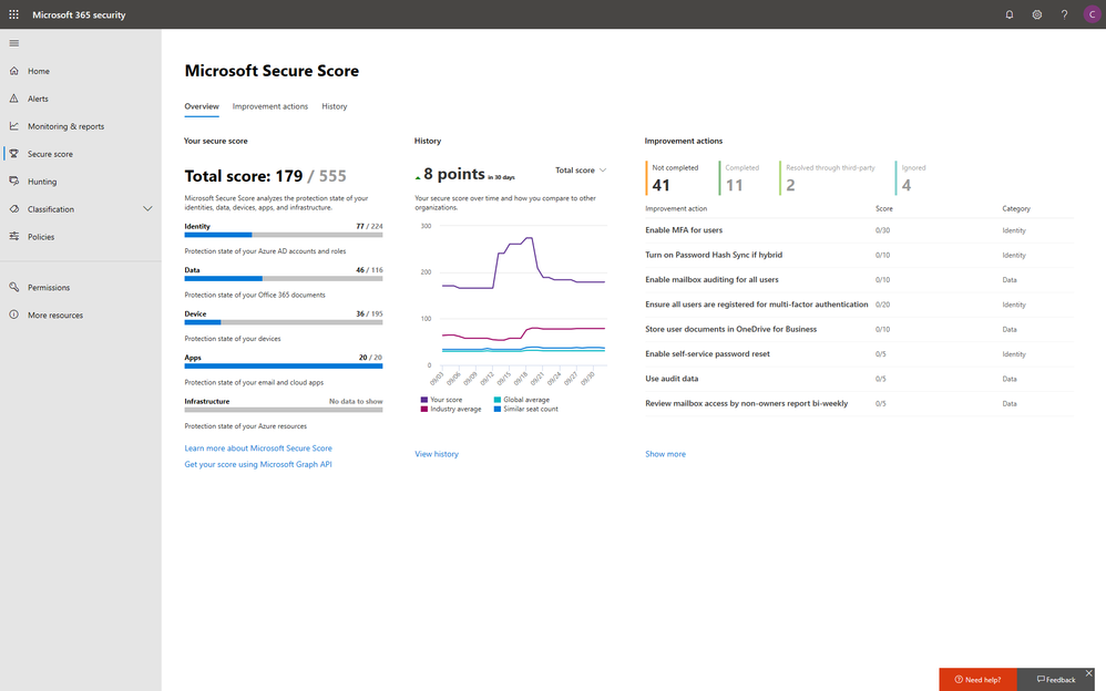 Microsoft 365 Security Center reaches general availability large?v=1.png