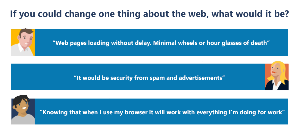 Microsoft Edge Insider preview builds are now ready for you to try large?v=1.png