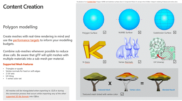 Announcing 3D Content Guidelines for Office 365 large?v=1.png