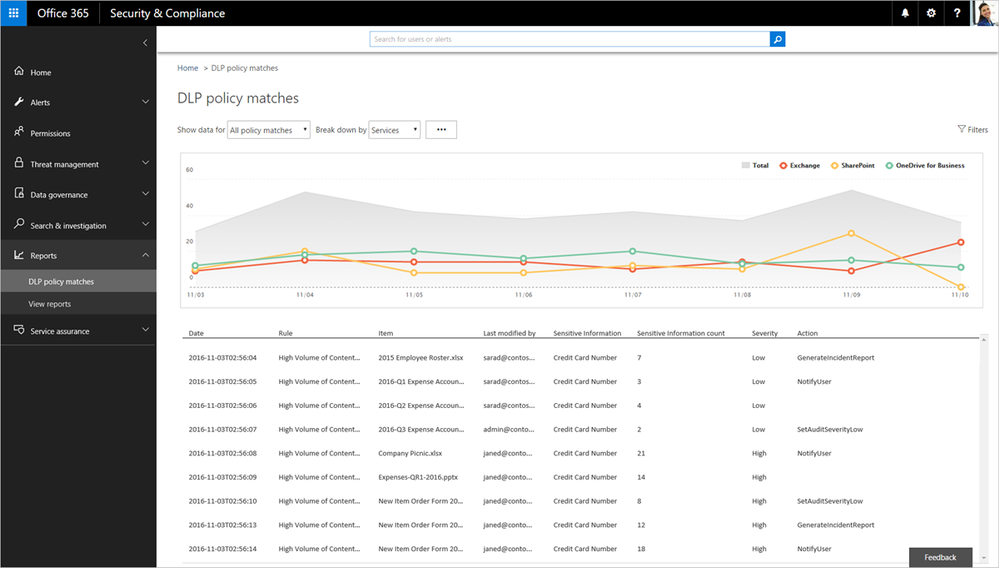 Announcing Office 365 Advanced Message Encryption large?v=1.png