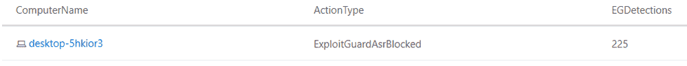 Improve your defensive posture with Exploit Guard ASR in Windows 10 large?v=1.png