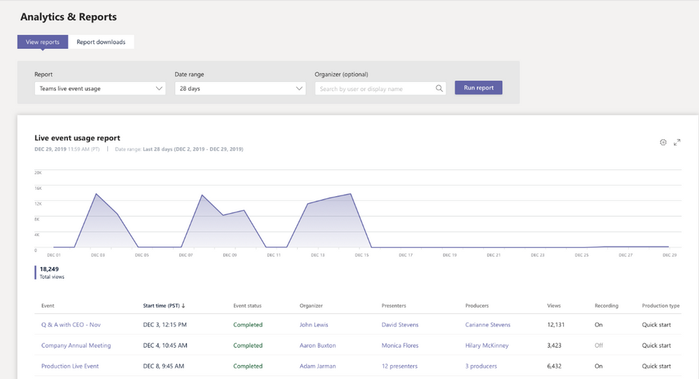 What is New in Microsoft Teams for July 2019 large?v=1.png