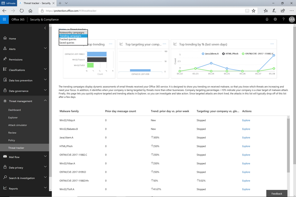 Microsoft's real-time threat intelligence feed large?v=1.png