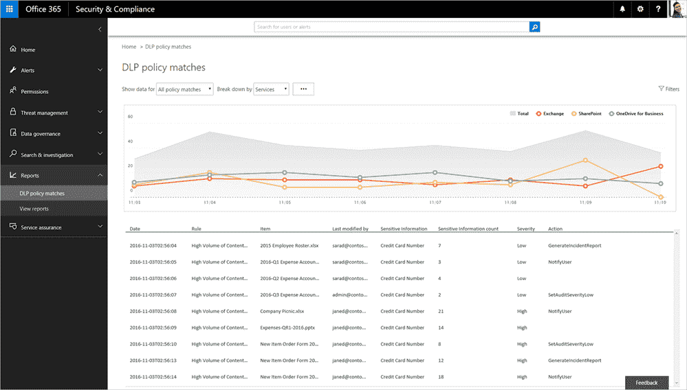 New updates to Office 365 Message Encryption large?v=1.png