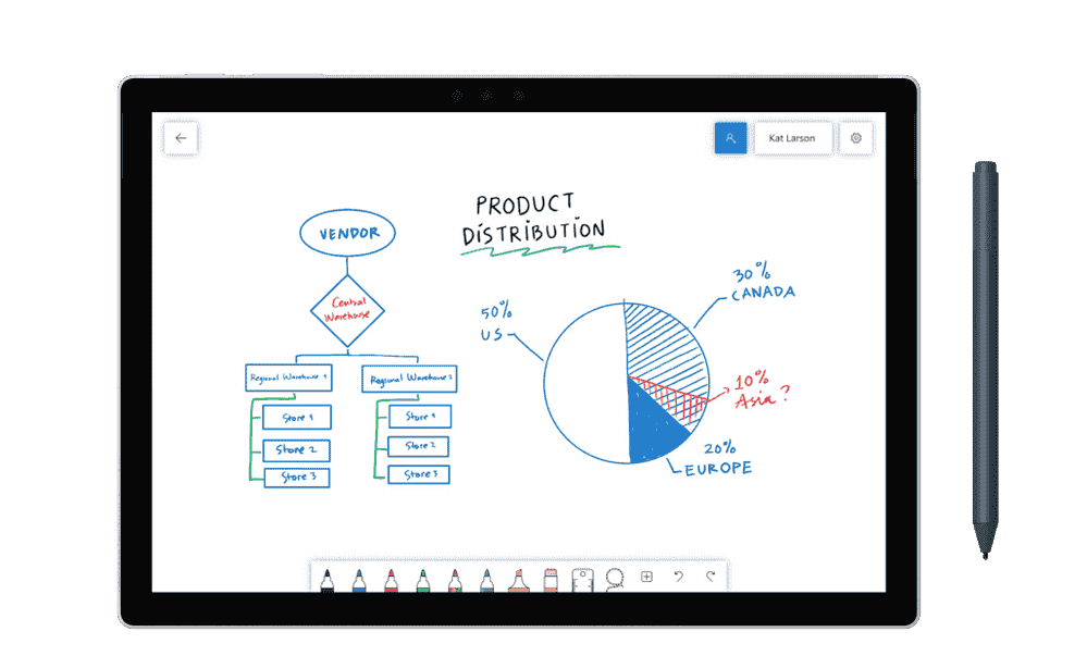 Microsoft Whiteboard app is now available for more devices large?v=1.png