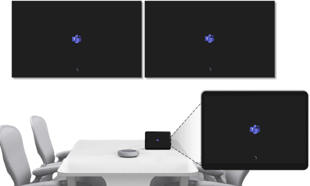 Microsoft Teams Rooms May 2020 update large?v=1.png