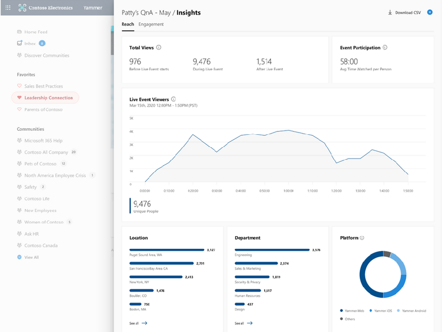 What is new for Yammer in April 2021 large?v=v2&px=999.png