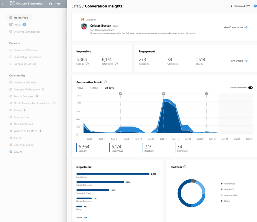 What is new for Yammer in April 2021 large?v=v2&px=999.png