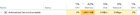 why my antivirus is using so much memory? it's not even scanning (i have 16G ram) LBKbUY1OE_K9hRCBk4O8ISnQ3cgD8J1-kfHvuh88-rQ.jpg
