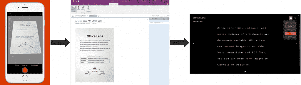 Using the Learning tools on Microsoft Edge to improve your Reading experience Learning-Tools-for-OneNote-improves-learning-for-all-3-1024x291.png
