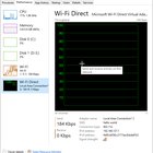 Graph on Task Manager is a little bit off... LJNo_KLQ2OJ0Y5Ew6z7BVJ3KQSuZUOhBhfmPzOuG3Iw.jpg