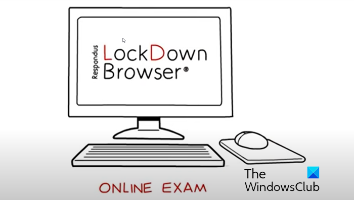 What is a LockDown Browser & how does it work? LockDown-Browser.png