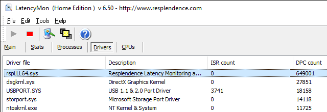 High DPC caused by ndis.sys probably system interrupts Win 10 LPumV.png
