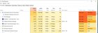 Can anyone explain this ____ to me? lQozBbVdGjsi4QrlSv-47M44wBts_JpLZ2l0mO7pfa4.jpg