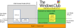 Fix LSAISO process high CPU usage in Windows 10 LSAISO-process-150x56.png