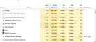 High memory usage M8zCzSM00TrsnFGs4zgBdvWDalHCIbrEJhVU8hQdWDo.jpg