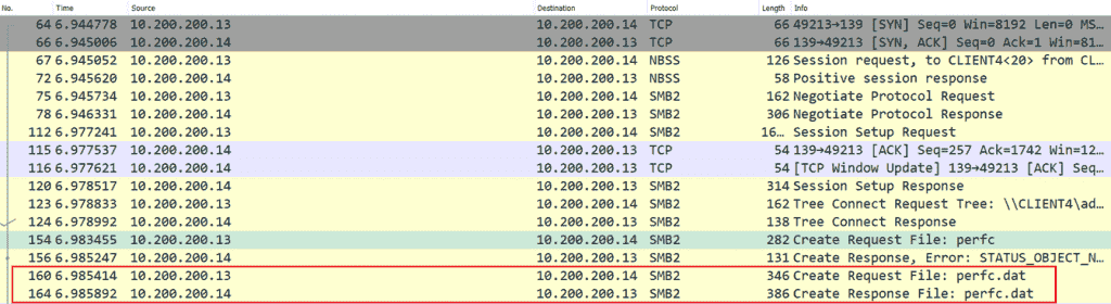 Why cryptojacking malware is a bigger threat to your PC than realized Malware-Copy-Step-5-1024x280.png