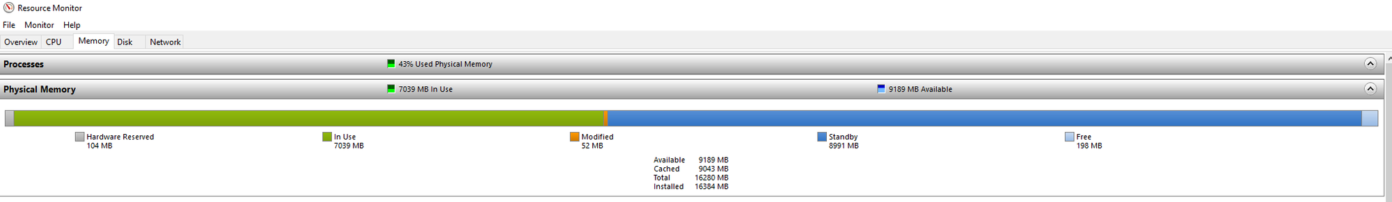 Is it normal that I have ram usage that high even though I don't have anything open minus... McGNj.png