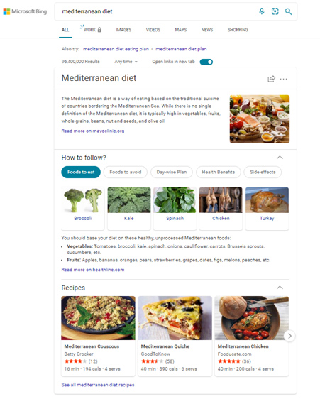 What is New in Web Experiences with Microsoft Edge for January 2021 mediterannean-diet-search-result-foods-to-eat-and-recipes.jpg
