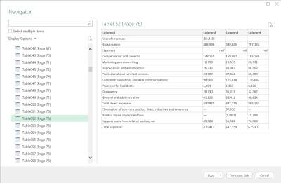 Announcing data import from PDF documents into Excel medium?v=1.png