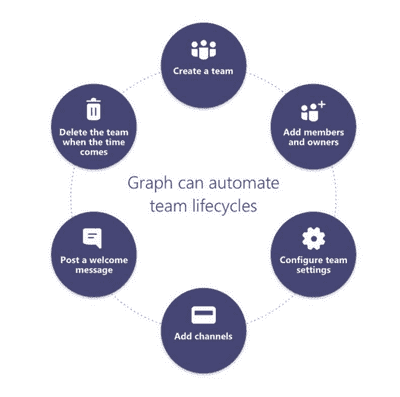 10 new features for going Back to School with Microsoft Teams medium?v=1.png