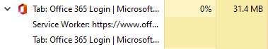 Windows 11's Task Manager now displays the site name, icon, tab title for Microsoft Edge... medium?v=v2&px=400.png