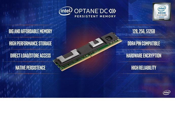Intel Optane DC Persistent Memory Readies for Widespread Deployment Memory-Moment-1.jpg