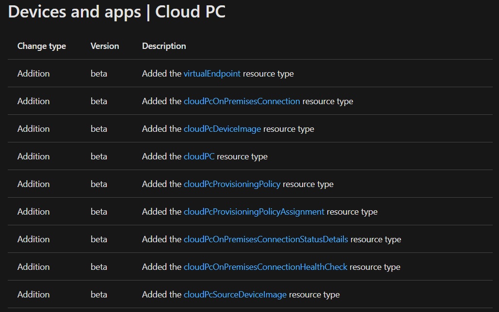 Microsoft document confirms Windows 10 Cloud PC upgrade Microsoft-Cloud-PC.jpg