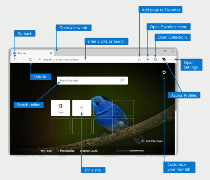 Microsoft Edge Deployment Guide for Business Microsoft-Edge-deployment.jpg