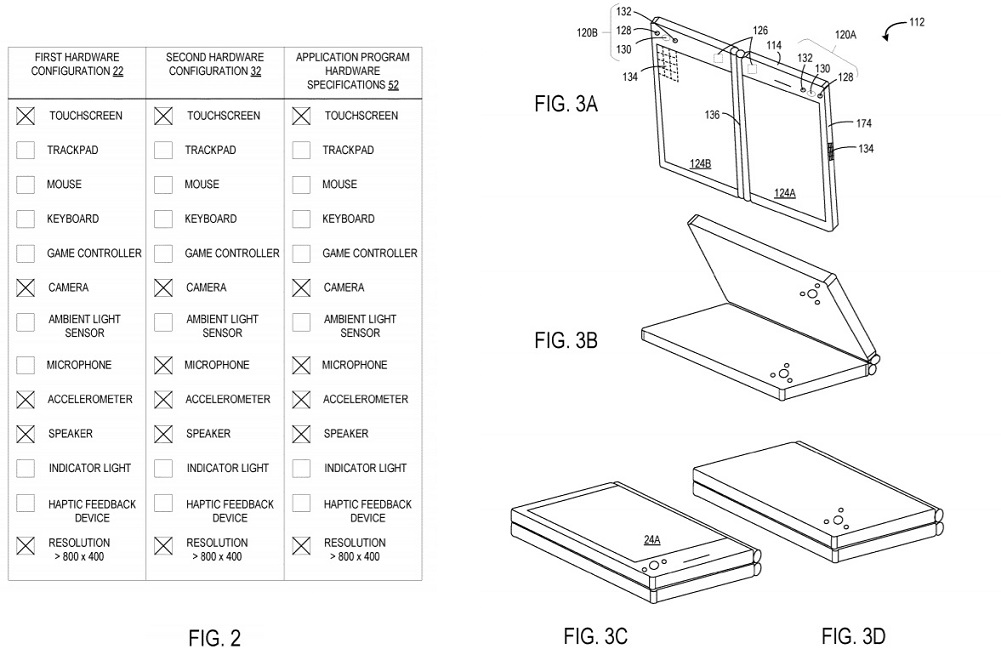 Microsoft’s foldable Windows 10 device will render apps smartly Microsoft-foldable-PC-patent.jpg