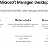 What is Microsoft Managed Desktop, Cloud-based device management Microsoft-Managed-Desktop-100x100.png
