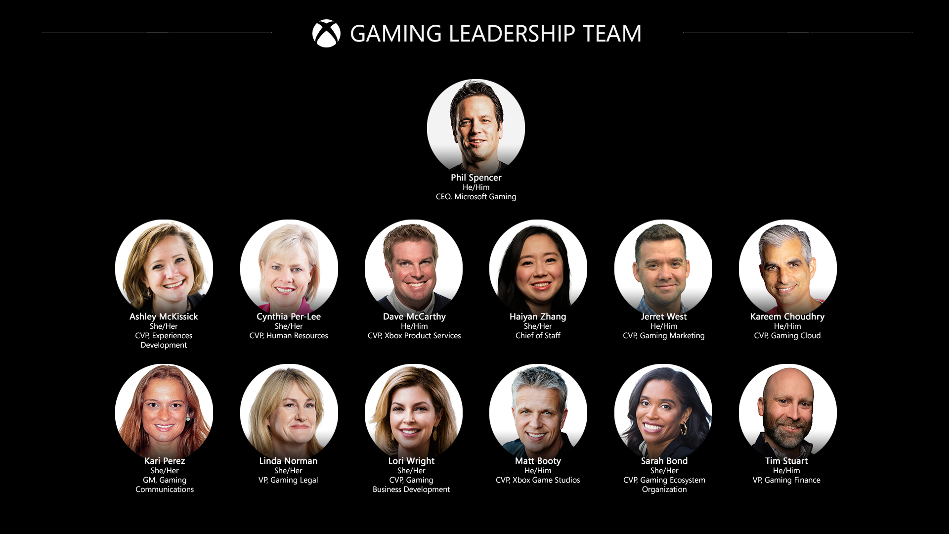 activision error MicrosoftGamingGLT_118.jpg