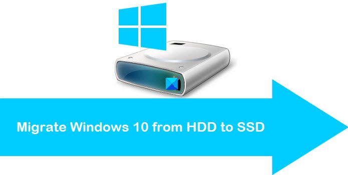How to Migrate to a Solid-State Drive without reinstalling Windows 10 OS Migrate-Windows-10-from-HDD-to-SSD.jpg