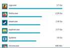 explorer.exe in top network consuming apps? is this because of network shares? mNj5G3lX0wNRbJ3mdP_jUcUgd6E_PeXTM317D9yfvaI.jpg