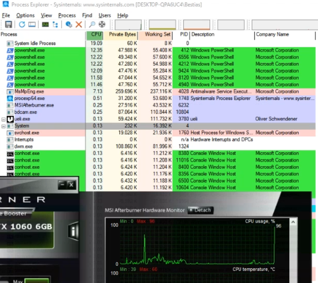Since yesterday every 5 minutes six powershell.exe processes use 100% of my cpu, did the... mSG_GupwxV3u9G3d2U73yteRa97V5D3LeNf1cO-Gxrk.png