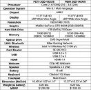 My windows 11 MSI Prestige 15 laptop screen is shrinking and then coming back to normal. MSI_Prestige_Series_laptop_lineup_01_thm.jpg