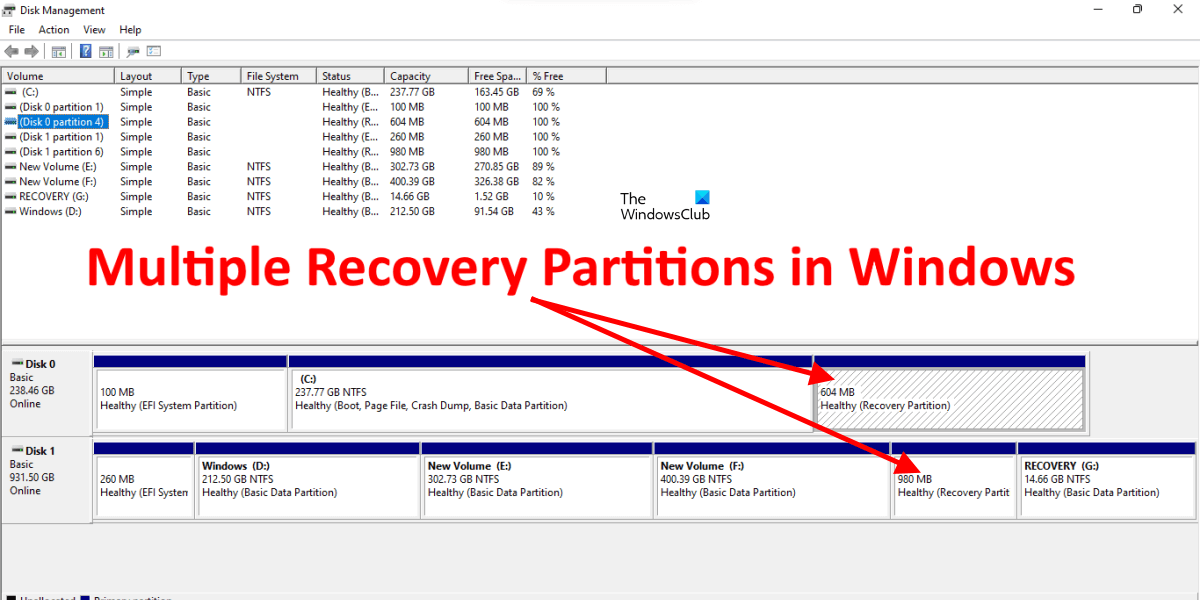 Fix Multiple Recovery Partitions in Windows 11 Multiple-Recovery-Partitions-in-Windows.png