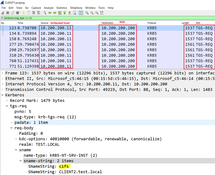 Microsoft malware Multiple-TGS-REQ.png