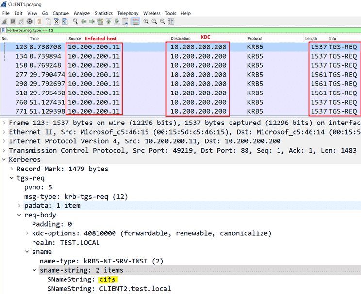 Malware threats Multiple-TGS-REQ.png