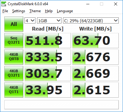 Facing Issues with write speeds on SSD mv7cD.png