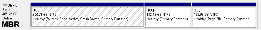 Windows 10 Versão 2004. Erro 0xc1900223 mwc0PPY.png