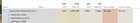 service host unistack service gourp using to much ram memory. I've tried many things and... MWE8IENVCOV9ZZhaTRF2xbNwbcyy2phDjP1UGHX9518.jpg